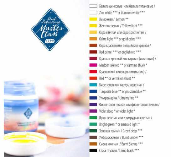 fehér gouache festék master class premium 40 ml tégelyben az igazi fehér hatások (másolat)
